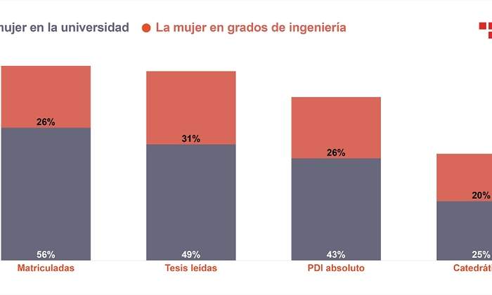 Grafica_ingenierias1.jpg