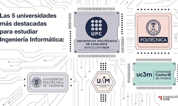 Infografia-IngInformatica.jpg