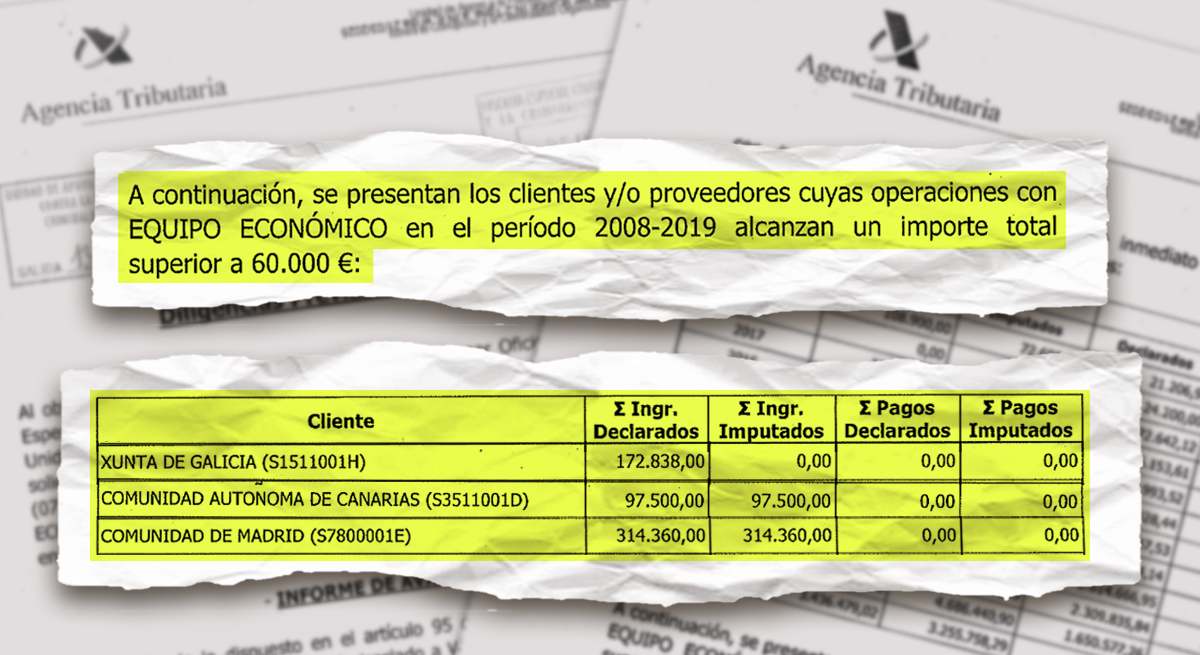 La Xunta de Feijóo pagó a la consultora vinculada a Montoro 172.000 euros