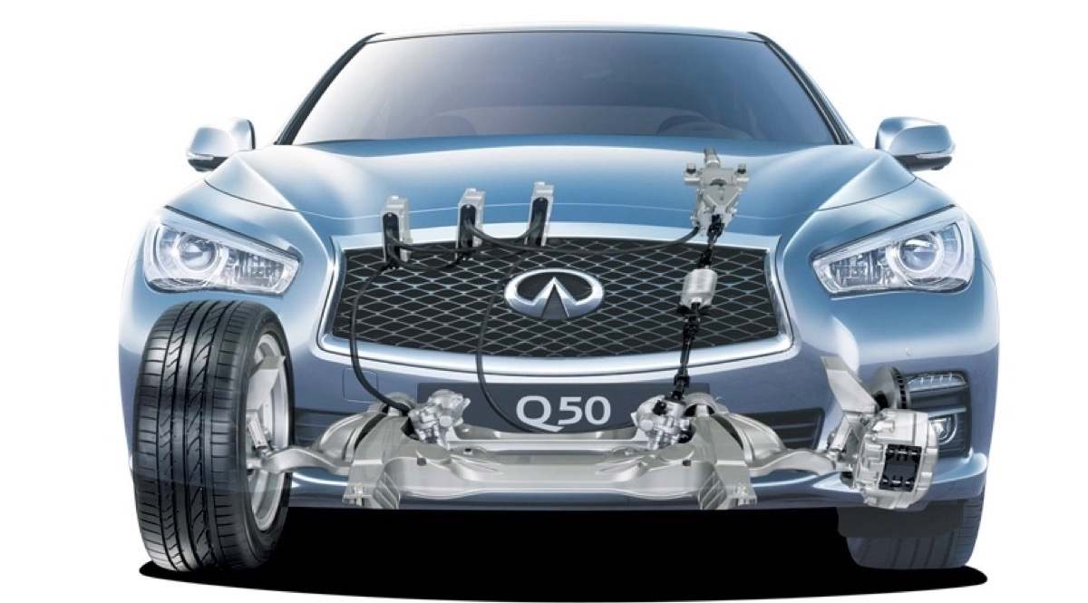 Sí, se ve una barra de dirección es este Infiniti, aunque está inoperativa cuando los tres ordenadores (triple redundancia) indican que todo va bien