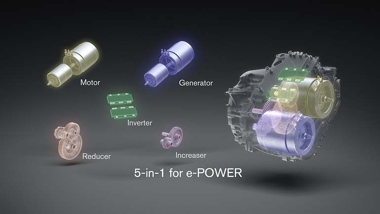 El propulsor eléctrico de e-Power ofrece una integración 5 en 1, mucho más compacto, fiable, eficiente y sencillo de incorporar durante la producción