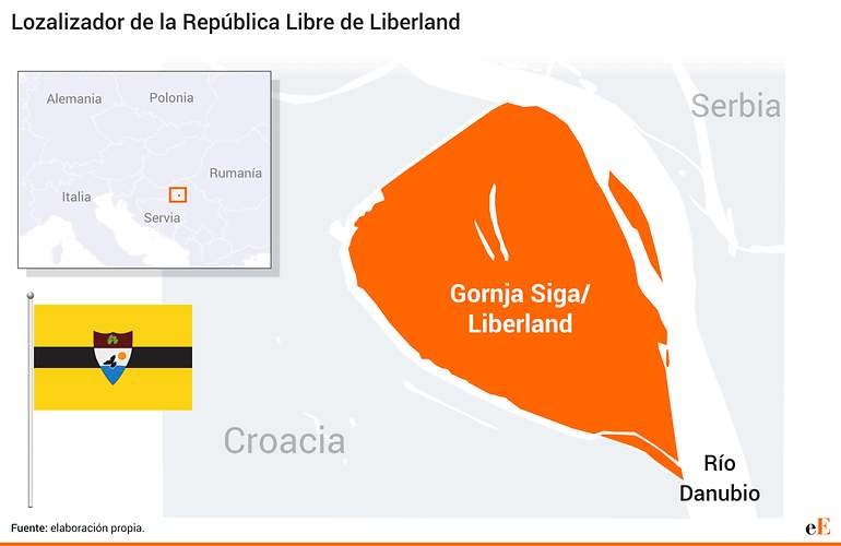 Ubicación de Liberland