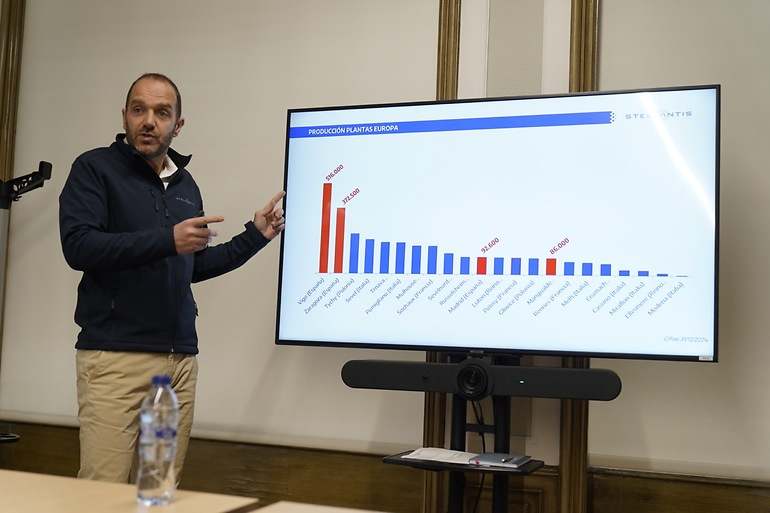 Rivas, director de planta, explicando las cifras de producción de las distintas fábricas de Stellantis en Europa