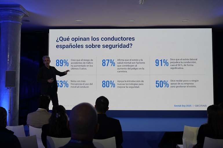 El 91% estima que el estrés laboral perjudica la conducción