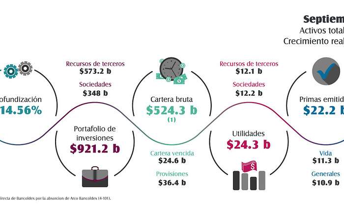 sistema-financiero.jpg