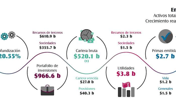 sistema-financiero.jpg