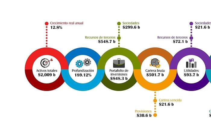 sistema-financiero.jpg
