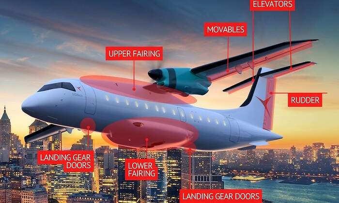 avionAciturri.jpg