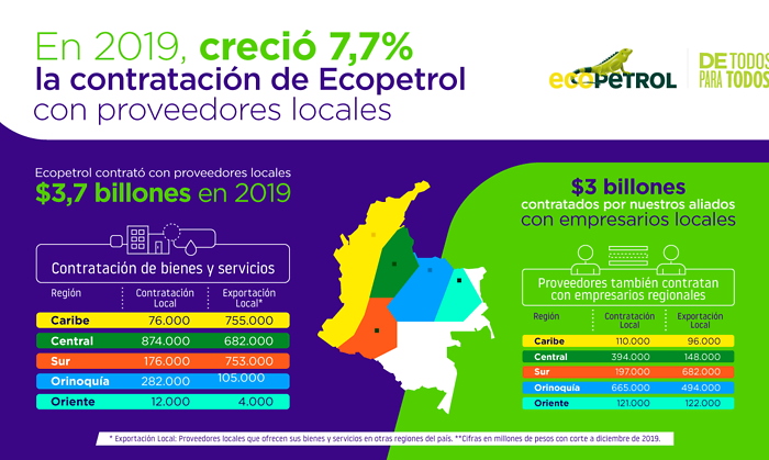 ecopetrol.png