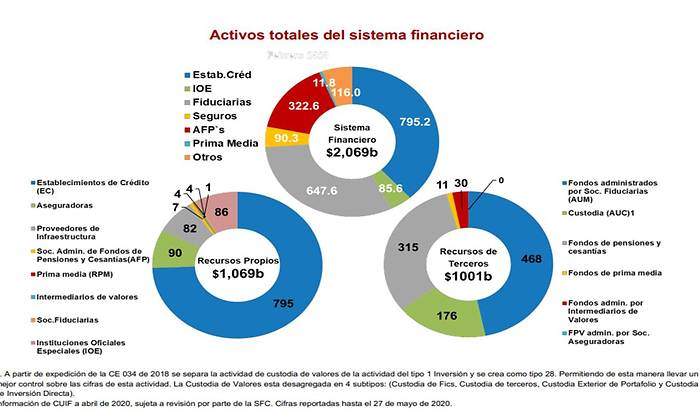 sistema-financiero.jpg