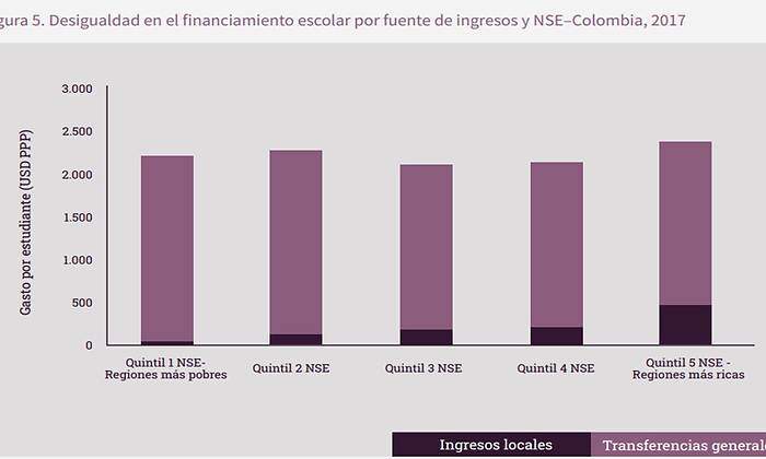 financiamiento-escolar.jpg