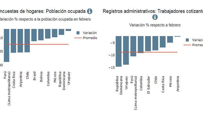 empleo-bid.jpg