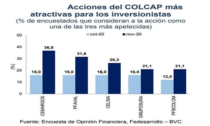 acciones-encuesta.jpg