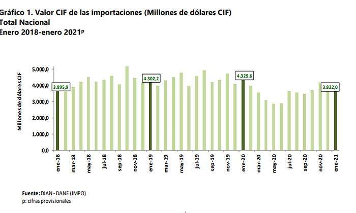 importacions.jpg
