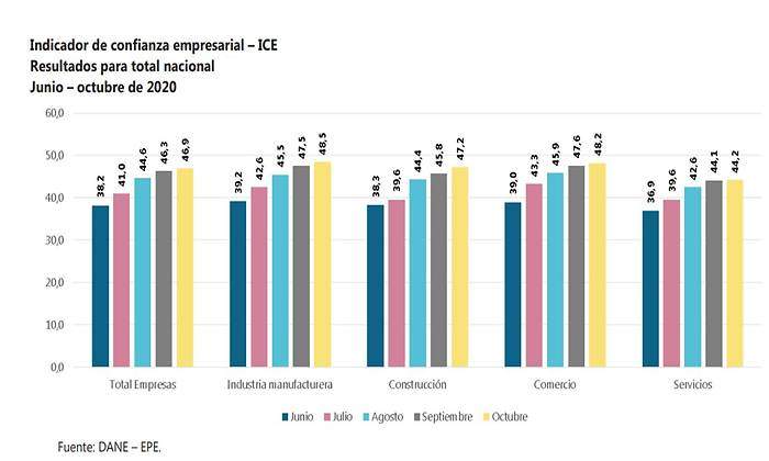 confianza-empresarial.jpg