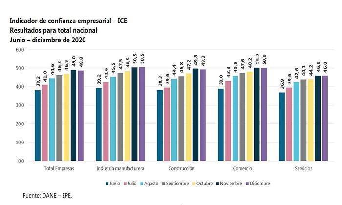 confianza-empresarial.jpg