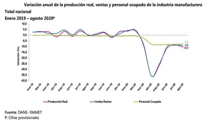 industria.jpg