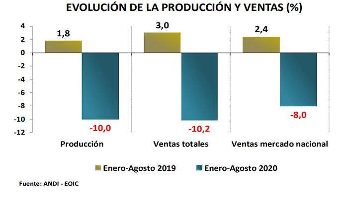 encuesta-andi.jpg