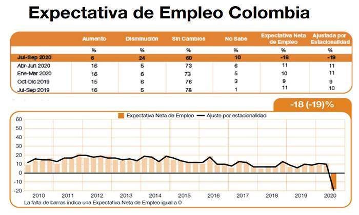 expectativa-empleo.jpg