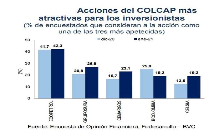 acciones.jpg