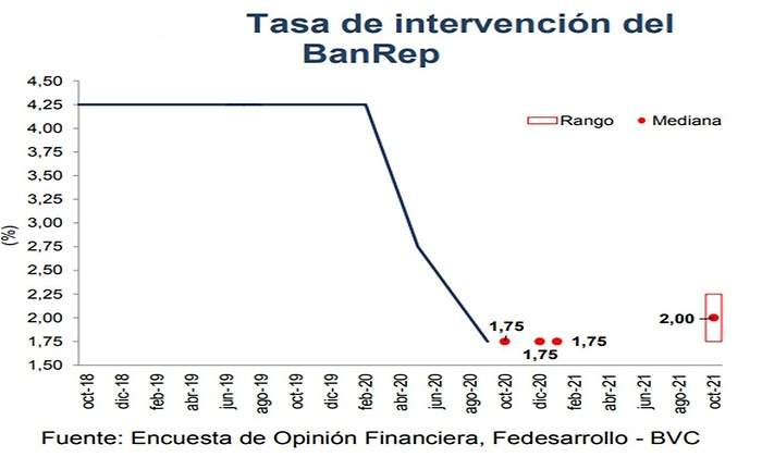 tasa-de-intervencion.jpg