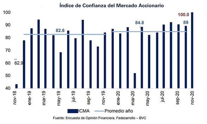 mercado-accionario.jpg