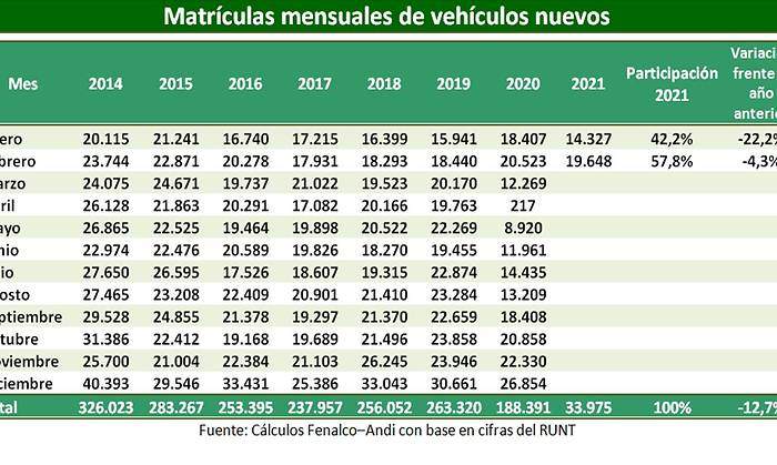 vehiculos-nuevos.jpg