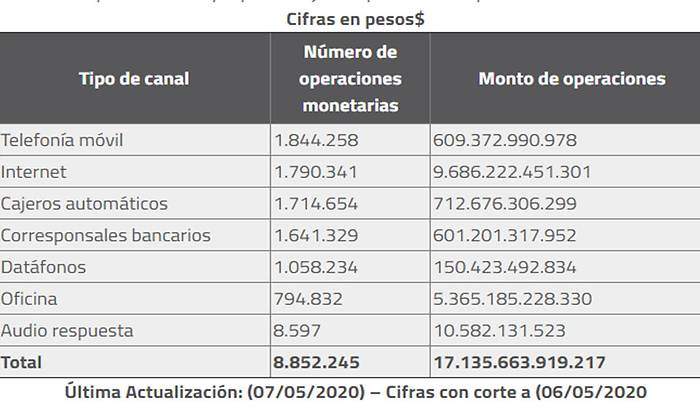 superfinanciera.jpg