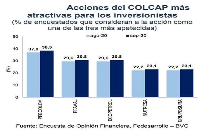 acciones.jpg
