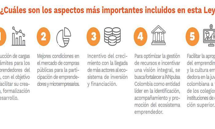 emprendimiento.jpg