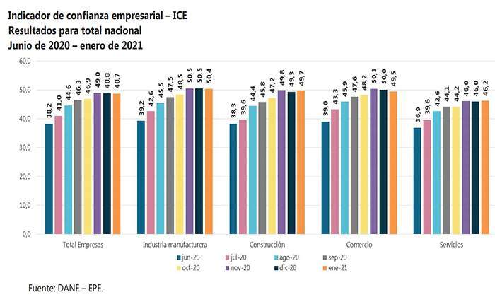 confianza-empresarial.jpg