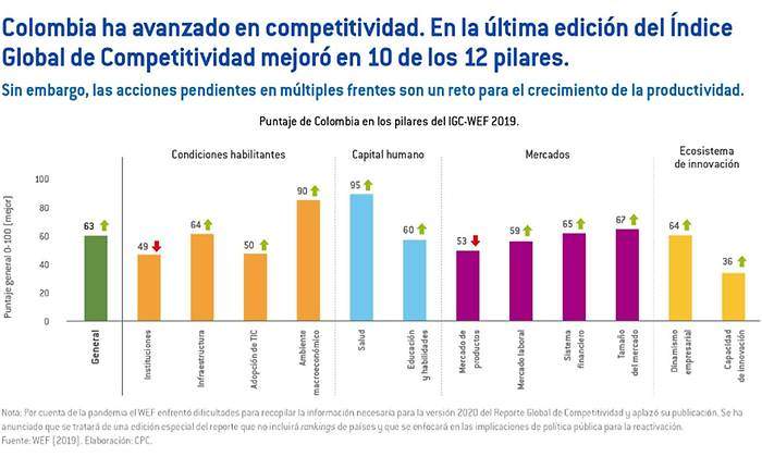 competitividad.jpg