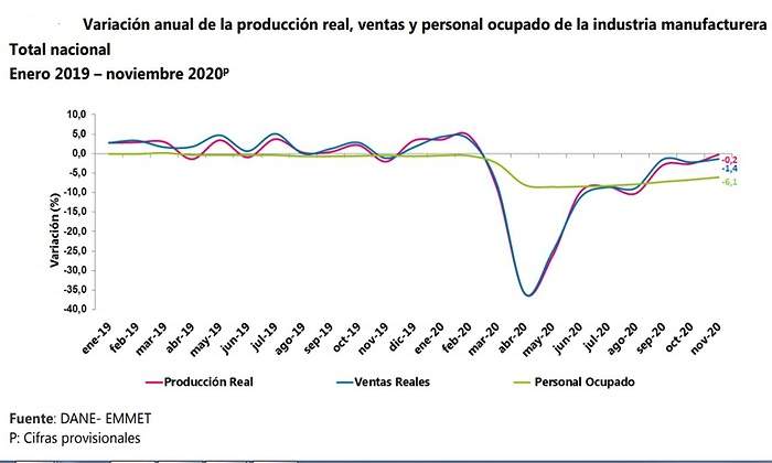 industria.jpg