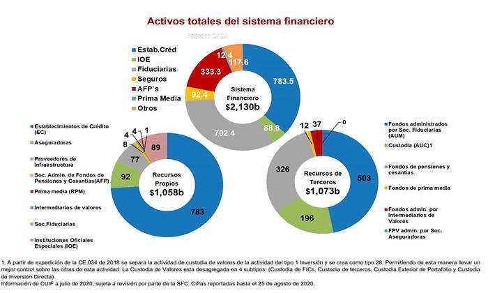 sistema-financiero.jpg