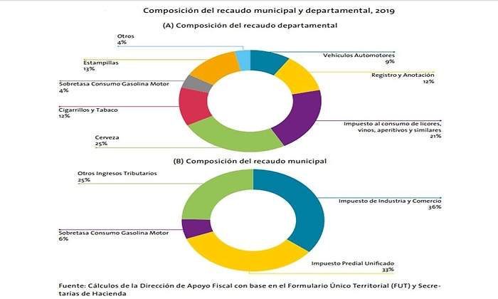 impuestos.jpg