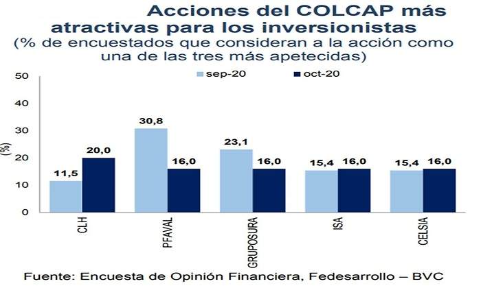 acciones.jpg