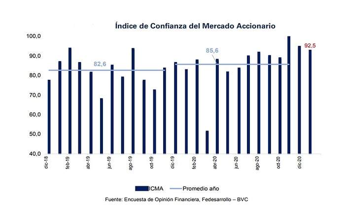 mercado-accionario.jpg