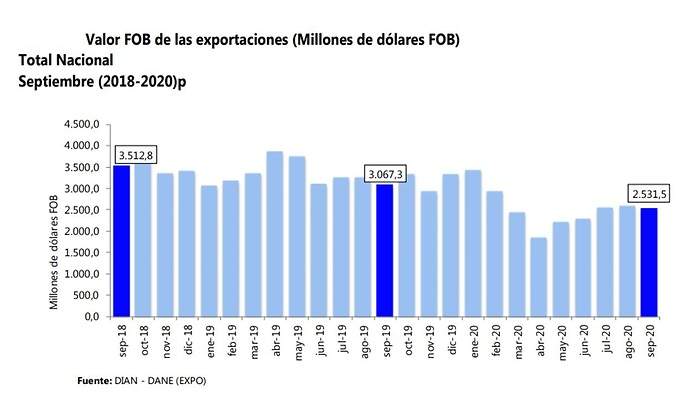 exportaciones.jpg