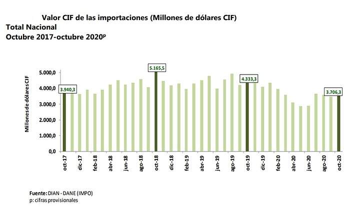 importaciones.jpg