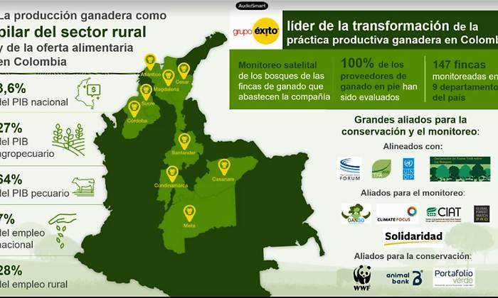 ganaderia-sostenible.jpg