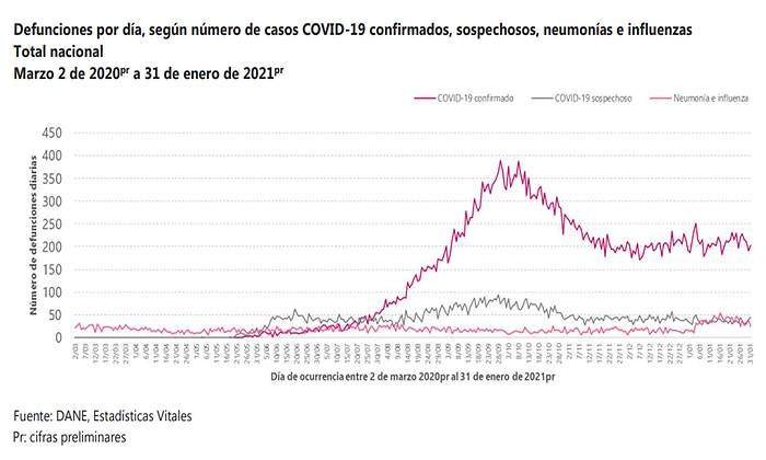 defunciones-covid.jpg
