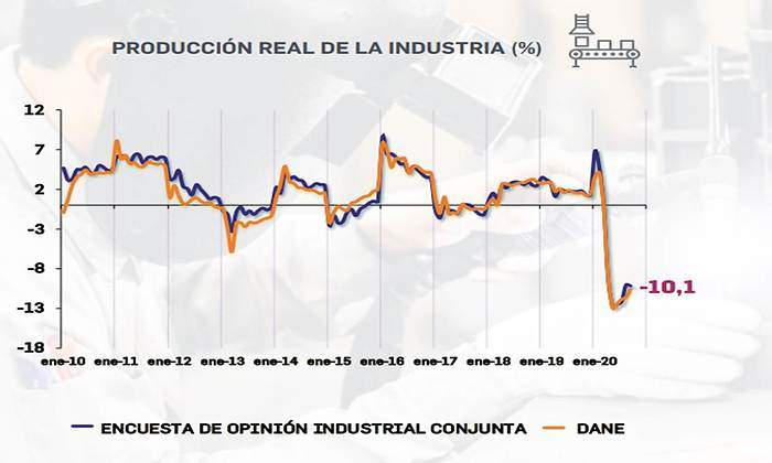 encuesta-andi.jpg