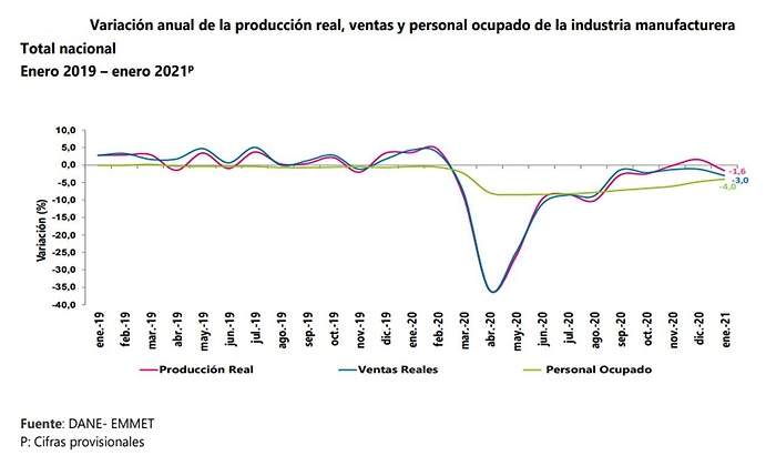 industria.jpg