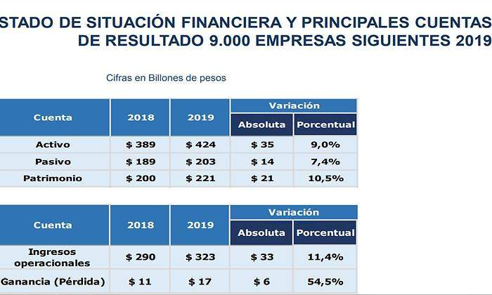 9-mil-empresas.jpg