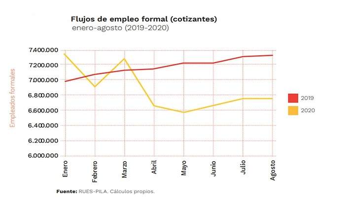empleo.jpg