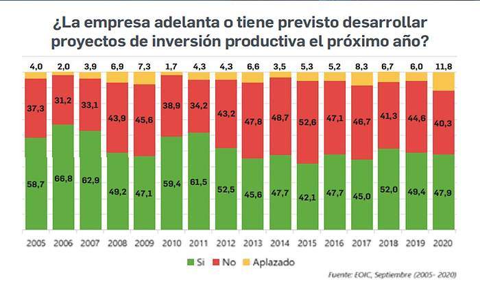 proyectos.jpg