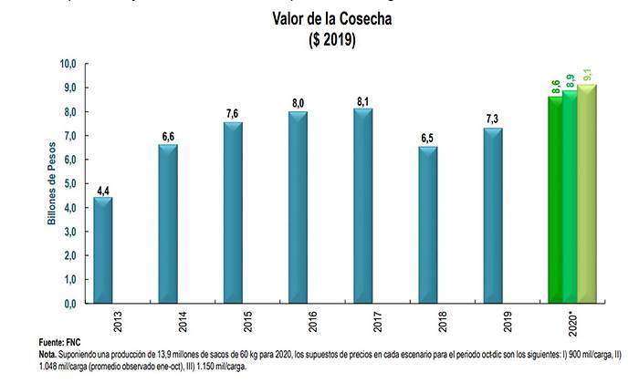 cosecha-cafetera.jpg