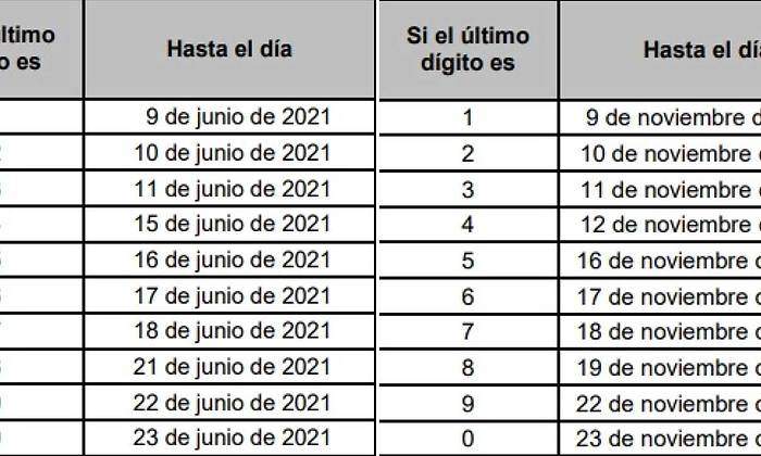 plazos.jpg