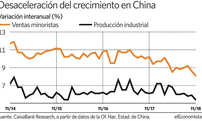 crecimiento-china.jpg