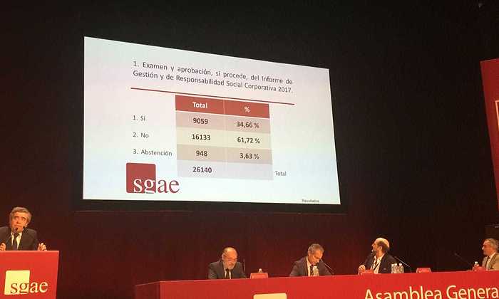 Sgae-Asamblea-general.jpg